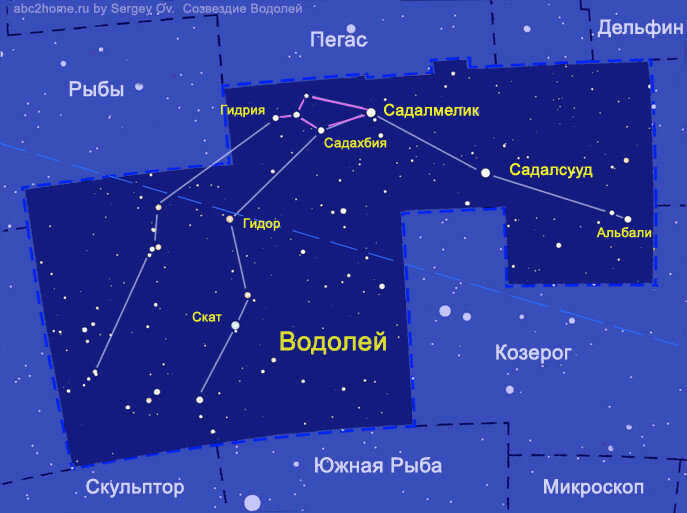 Mysterious cosmos - the ancient constellation of Aquarius