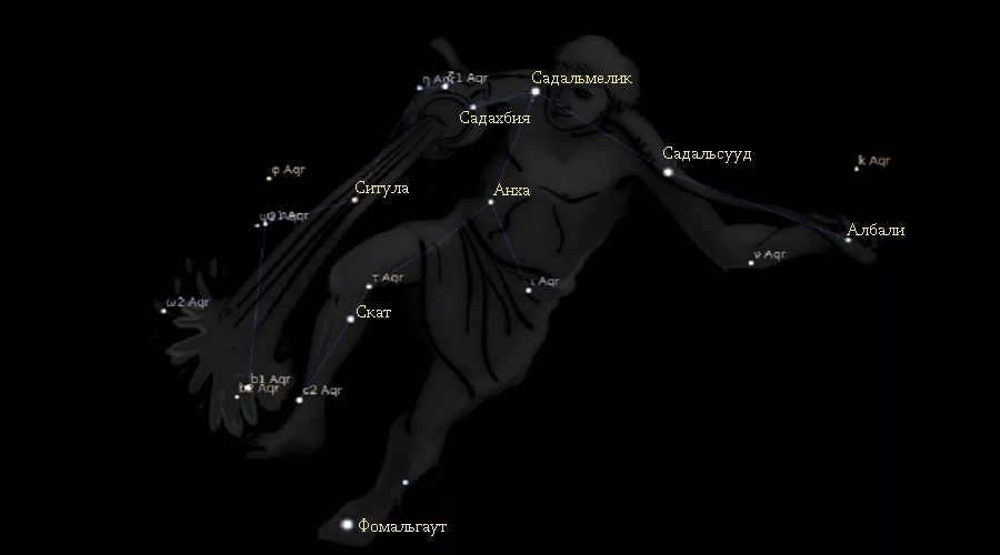 Stars of the constellation Aquarius