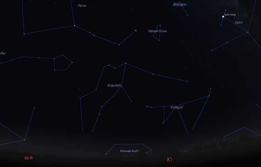 Aquarius constellation in the sky