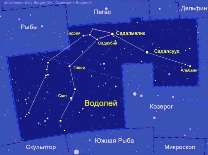 Constellation Aquarius