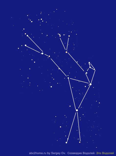 The constellation Aquarius. Contour drawing 