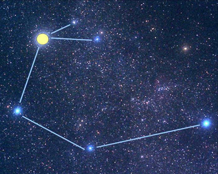 ascendant constellation 