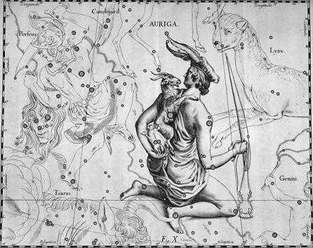 constellation of the northern hemisphere of the sky