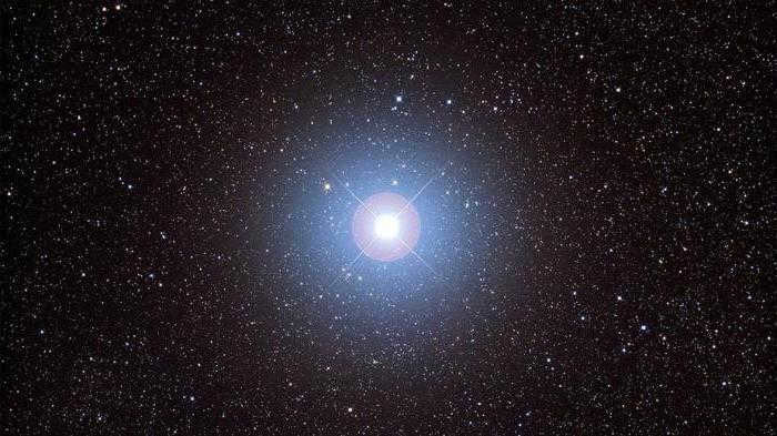 Carrier constellation stars