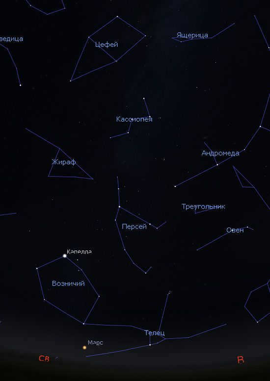 Cassiopeia in the sky in fall and winter