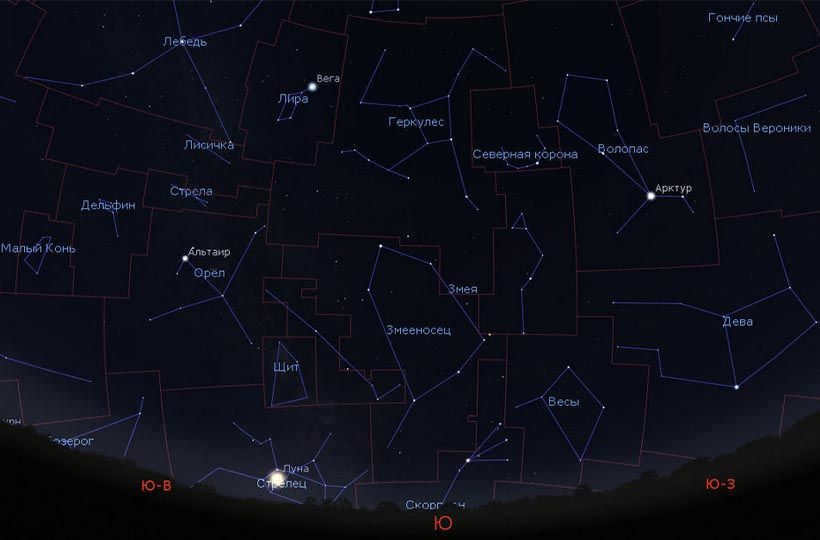 Summer constellations by month