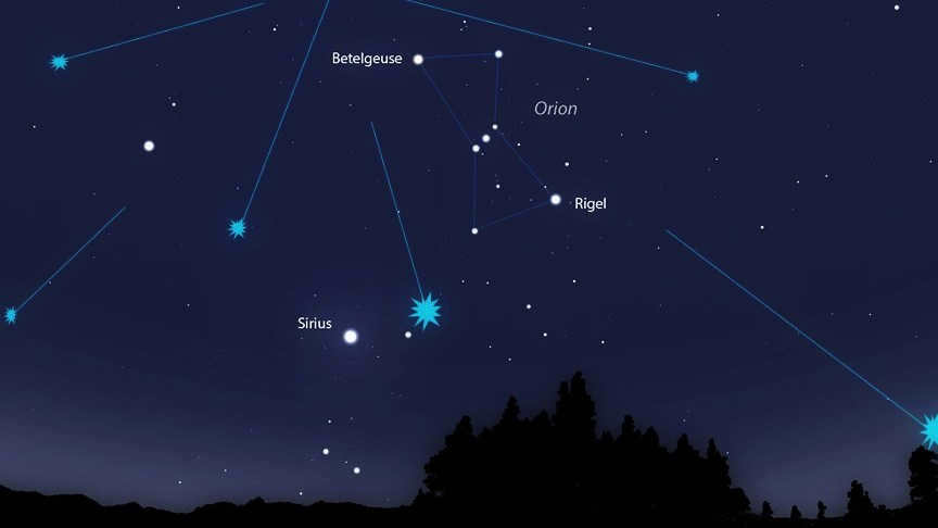 Location of Betelgeuse in the night sky