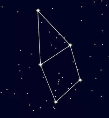 Upper zodiac, constellation Cepheus