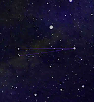 Zodiac sign Ship, constellation Compass.