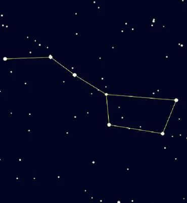 Charioteer zodiac sign, constellation Big Dipper.