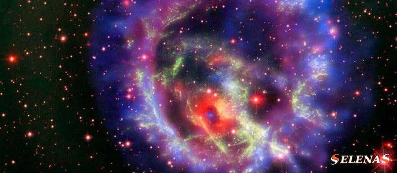 Types of stars: a guide to stellar classification