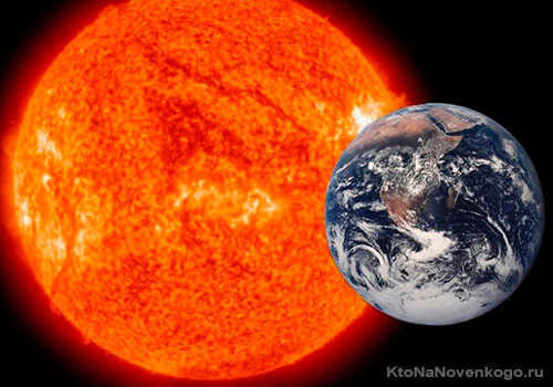 Sun and earth