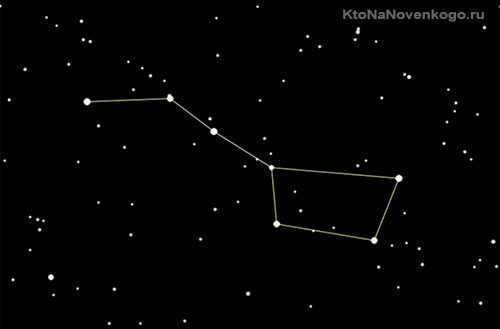 Constellation