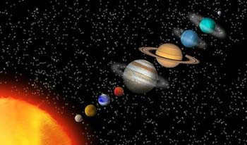 Planets of the solar system Photo