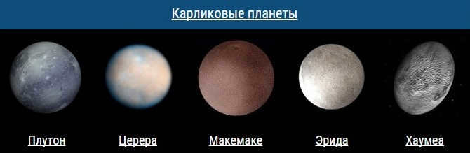 Karlikovye-planets