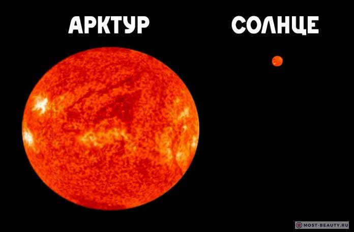 Arcturus
