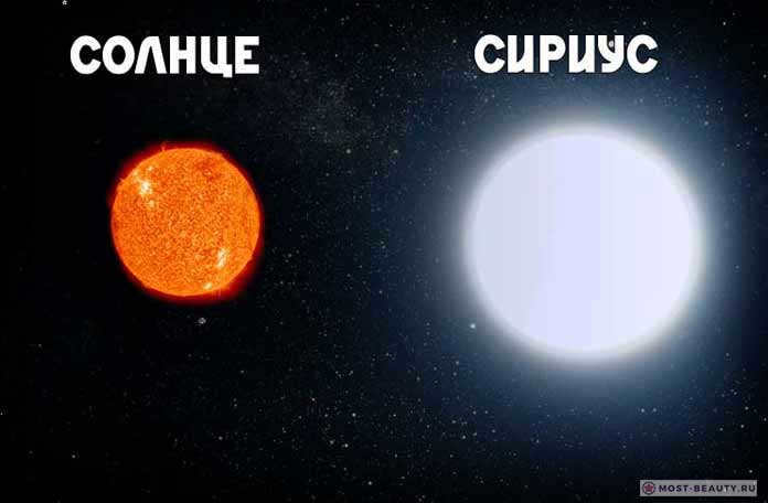 Sirius