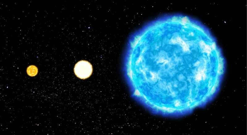 List of the most beautiful stars in space