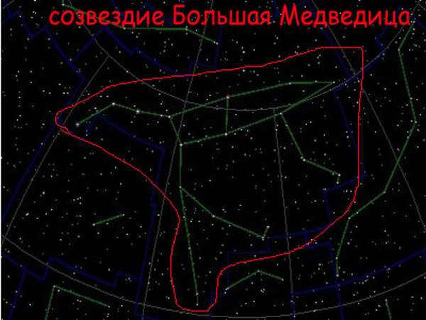 stars and constellations