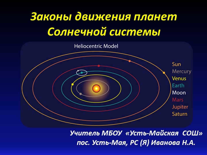 Laws of motion of the planets of the solar systemTeacher MBOU "Ust-Mayskaya School" village. 