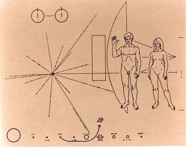 Will the messages we sent into space be understood? Cosmos, Aliens, UFOs, Science, Carl Sagan, Music, Sound, Bayan, Longpost, Galaxy