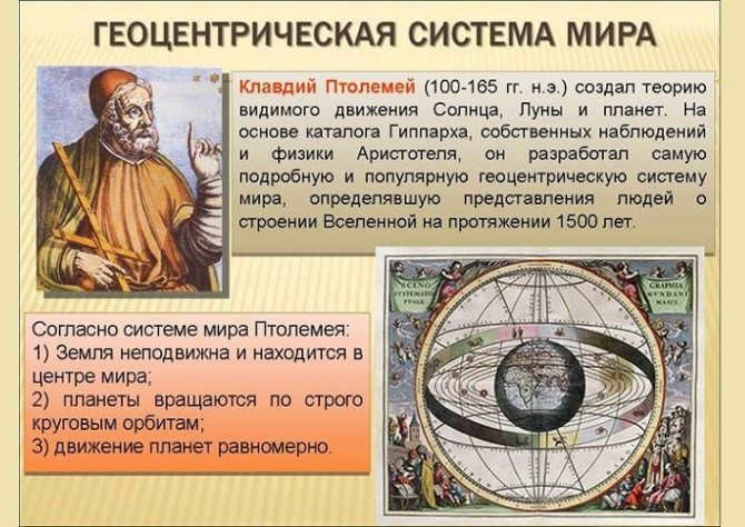 First ideas and incorrect theories