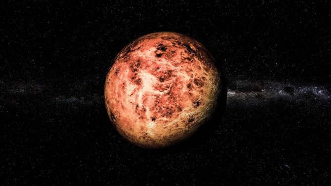 The planets of the solar system in order, starting from the sun