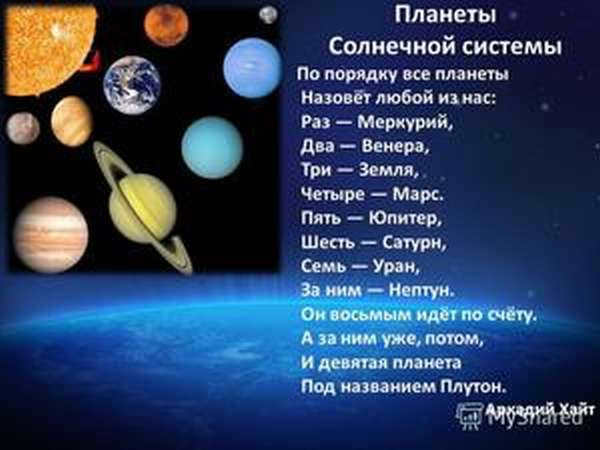 All about the planets in the solar system