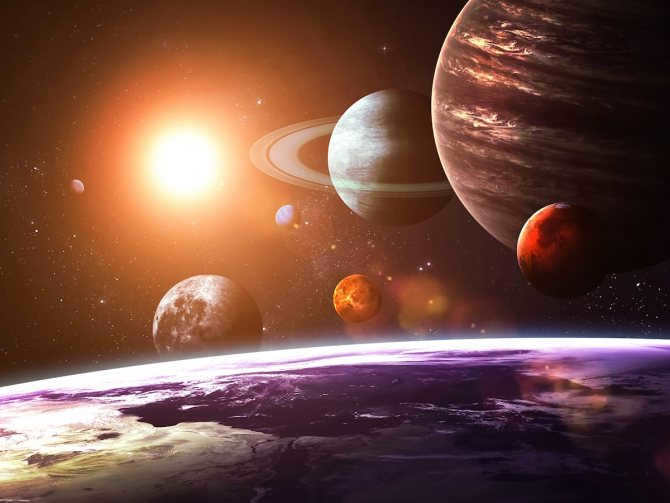 The planets of the solar system in order, starting with the Sun.