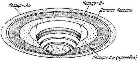 kol