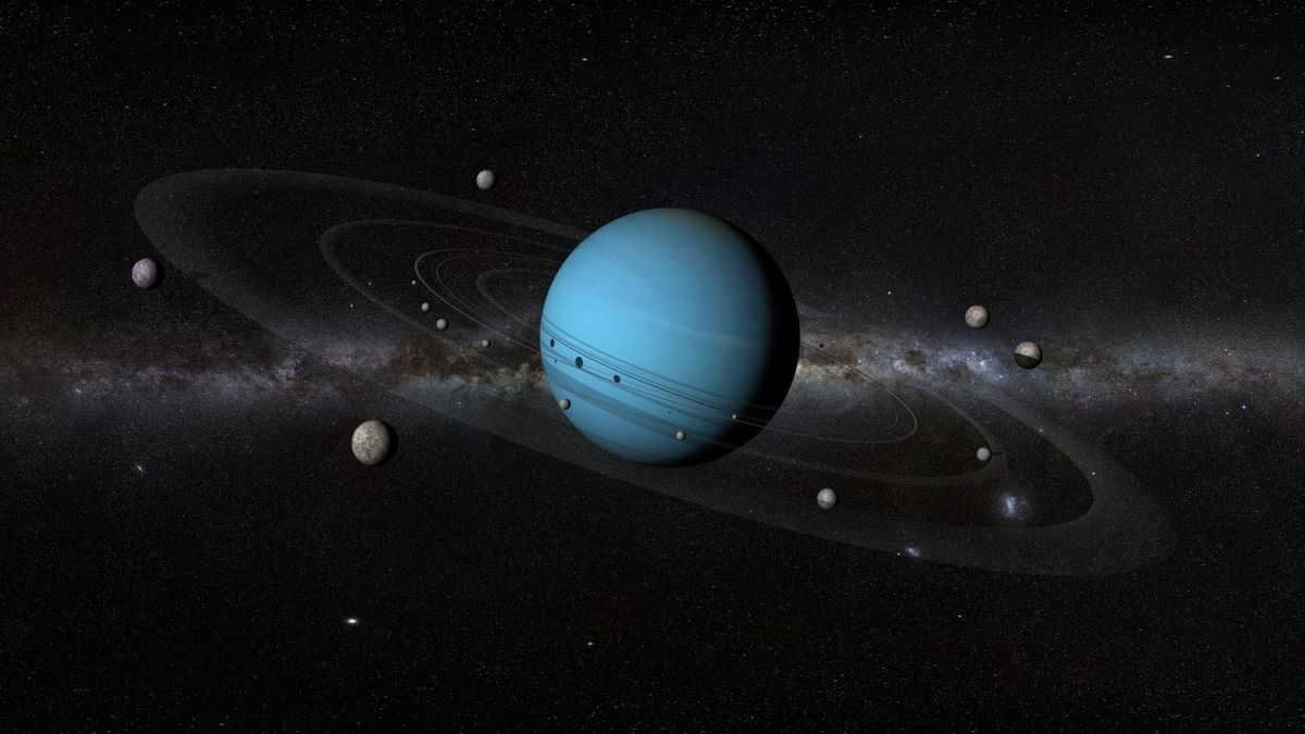 Discovery of Uranus