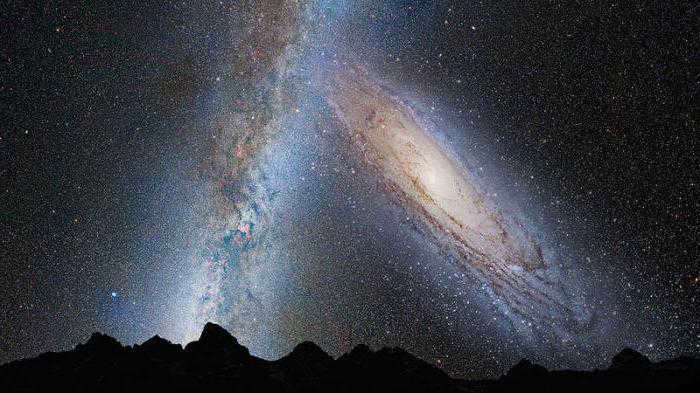 The Andromeda Galaxy and the Milky Way