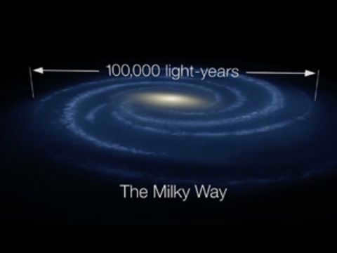 Milky Way