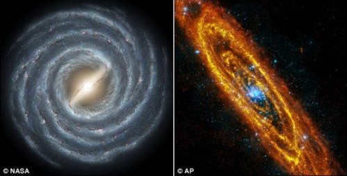 Galaxy collision