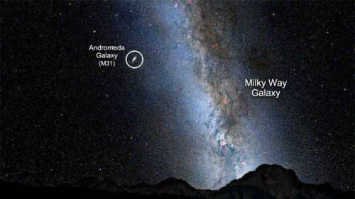 Milky Way