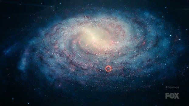 Our Galaxy