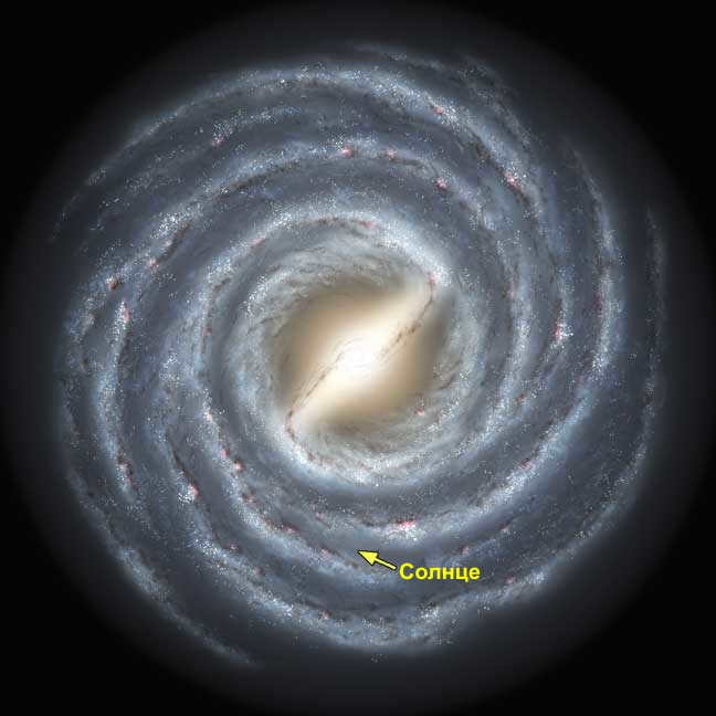 The Milky Way: the origin and structure of our Galaxy