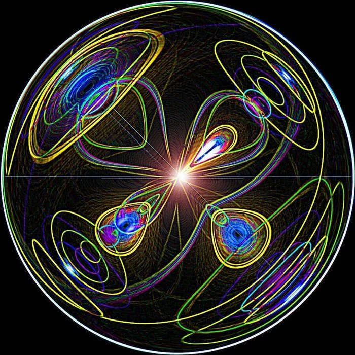 Smallest particles in the universe Particle, Science, Small size, Longpost