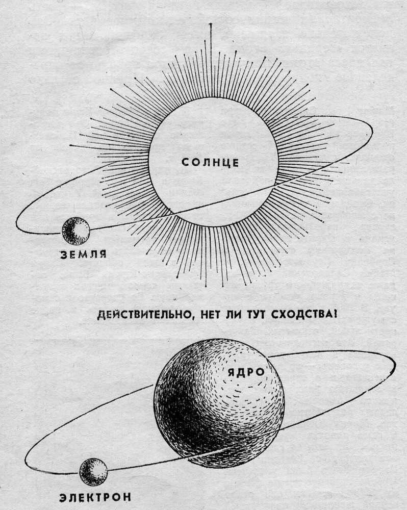 Planetary model