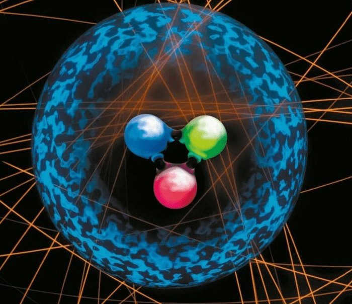 Smallest particles in the Universe Particle, Science, Small Size, Longpost