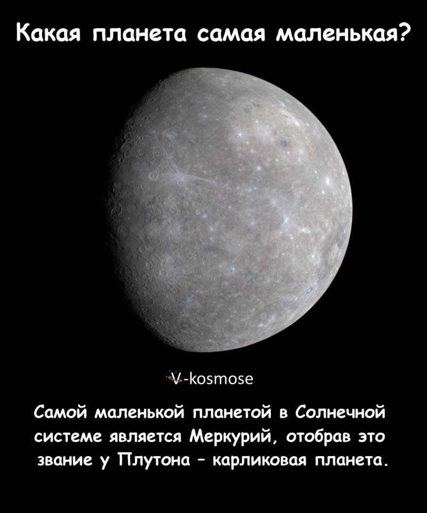 The smallest planet in the solar system