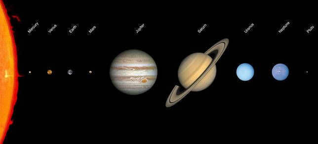 What is the smallest planet in the solar system