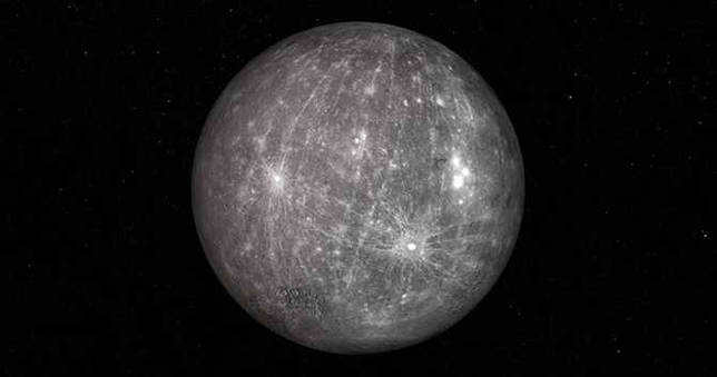 The largest and smallest planet