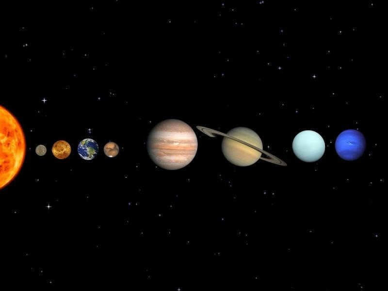 Characteristics of the Earth Group Planets