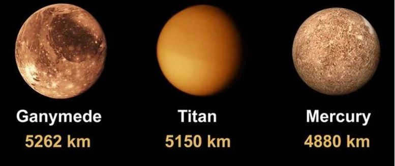 2 planets zemnoj gruppy