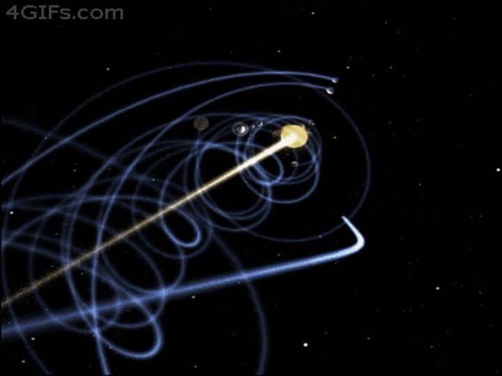 The structure of the universe The solar system
