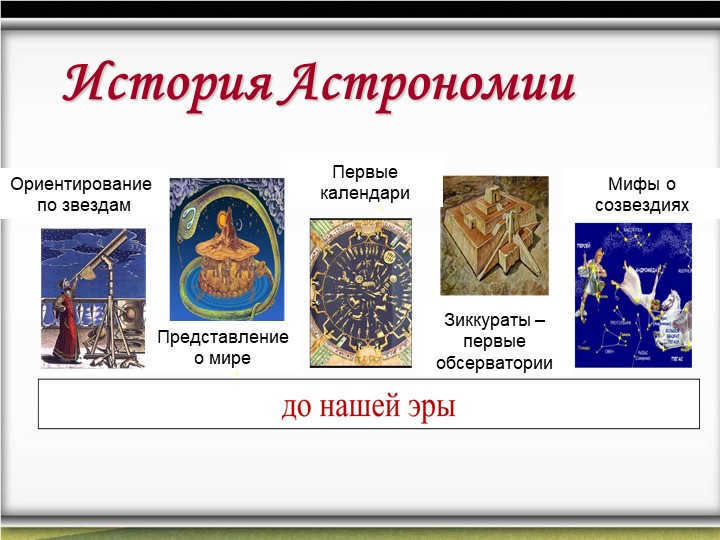 History of AstronomyOrientation by the starsPresentation of the worldFirst calenas. 