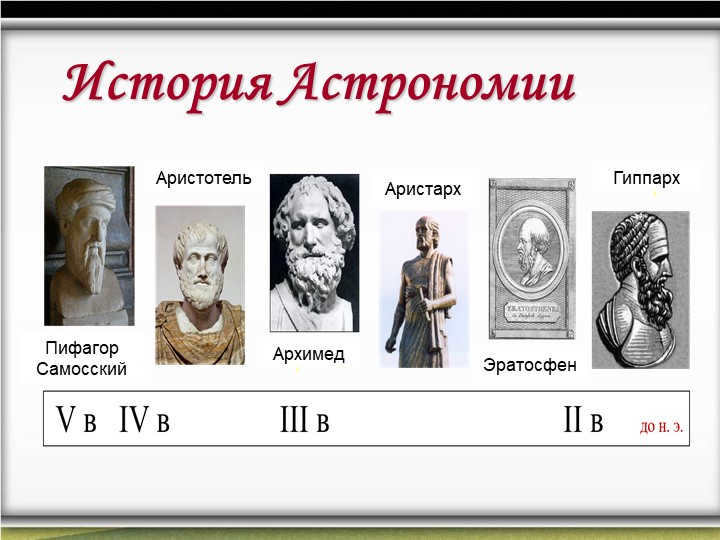 History of AstronomyPythagoras of SamosAristotle Archimedes Aristarchus Aristarchus Eratosthenes Hipp. 