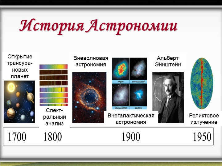 History of AstronomyDiscovery of transura- novae planetsSpectral analysisVoluntarily. 