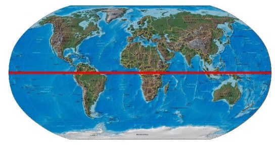 Position of the equator